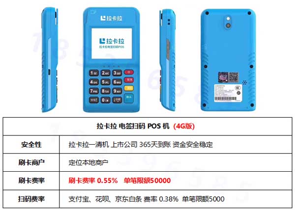 POS機(jī)器費(fèi)率最低，pos機(jī)最低費(fèi)率 01%